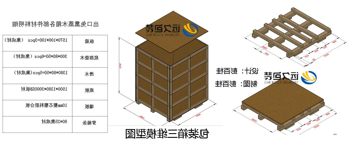 <a href='http://yhal.hardlydead.com'>买球平台</a>的设计需要考虑流通环境和经济性